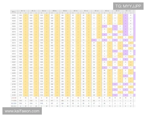在K8.com凯发中国平台如何利用优惠券提升游戏体验与中奖几率